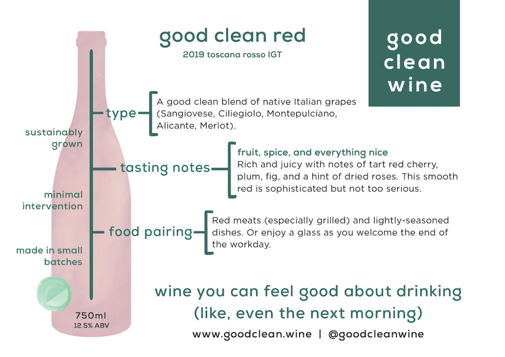 get to know good clean red
