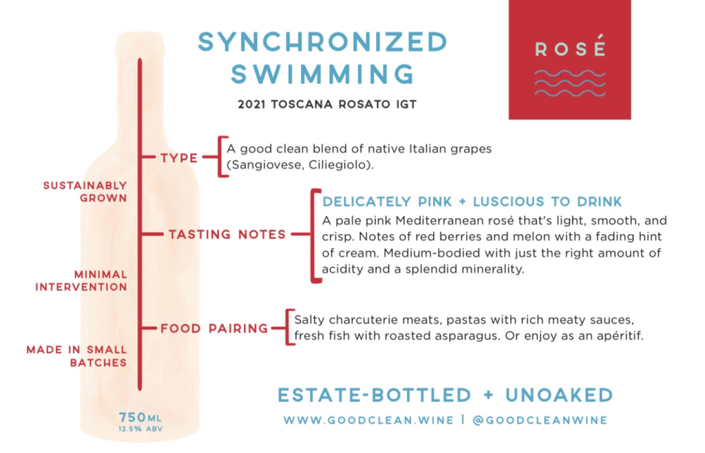 Get to Know Synchronized Swimming